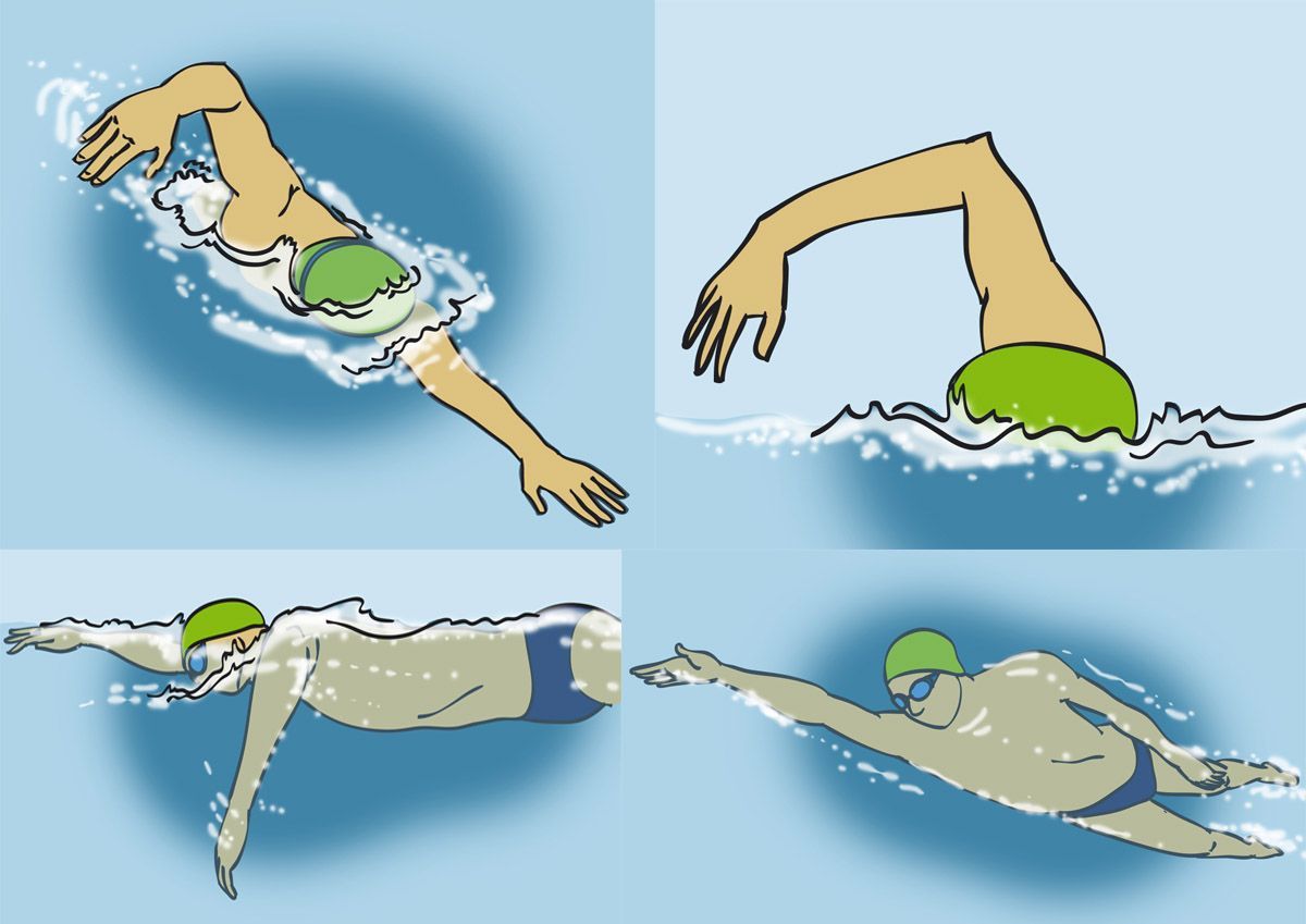 natación estilo Croll