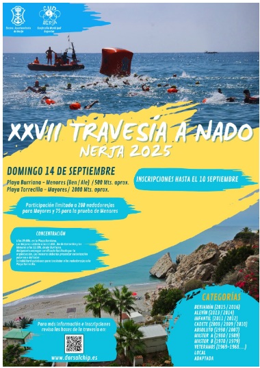 XXVII - Travesía de Nerja